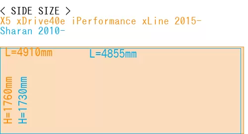 #X5 xDrive40e iPerformance xLine 2015- + Sharan 2010-